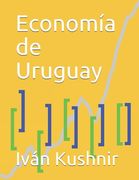 Economía de Uruguay