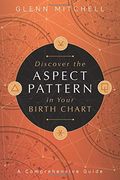 Discover the Aspect Pattern in Your Birth Chart: A Comprehensive Guide (en Inglés)