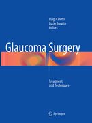 Glaucoma Surgery: Treatment and Techniques