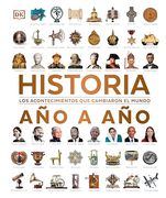 Historia año a Año: Los Acontecimientos que Cambiaron el Mundo