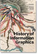 History of Information Graphics (en Inglés)