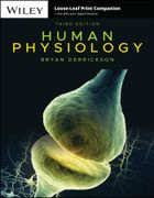 Human Physiology (en Inglés)