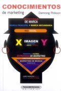 Conocimientos de Marketing