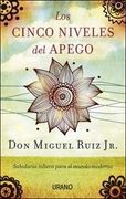 Los Cinco Niveles del Apego