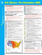 U. S. History Pre-Columbian-1865 Sparkcharts (Volume 73) (en Inglés)