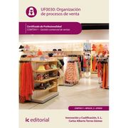 Organización de Procesos de Venta. Comt0411 - Gestión Comercial de Ventas