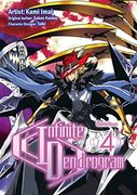 Infinite Dendrogram (Manga): Omnibus 4 (en Inglés)