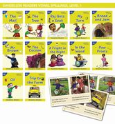 Phonic Books Dandelion Readers Vowel Spellings Level 1 the Mail: Decodable Books for Beginner Readers Vowel Teams (en Inglés)