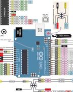 Arduino Manual in English: Arduino Manual (en Inglés)