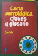 Carta astrologica (in Spanish)