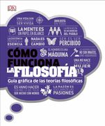 Como Funciona la Filosofia
