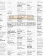 Remember Everything: 40 Years Galerie Max Hetzler (en Inglés)