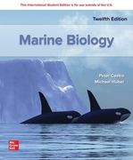 Ise Marine Biology