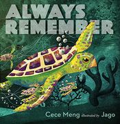Always Remember (en Inglés)