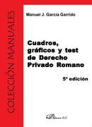 cuadros, graficos y test de derecho priv