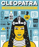 Great Lives in Graphics: Cleopatra (en Inglés)