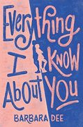 Everything I Know About You (en Inglés)
