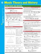 Music Theory and History Sparkcharts (en Inglés)