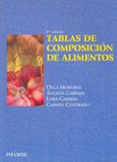 tablas de composicion de alimentos
