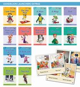 Phonic Books Dandelion Launchers Extras Stages 1-7 I Am Sam: Decodable Books for Beginner Readers Sounds of the Alphabet (en Inglés)