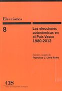 Elecciones Autonómicas en el País Vasco 1980-2012,Las