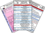 Medikamenten Karten-Set - Notfallmedikamente, Analgesie & Sedierung, Inkompatibilitäten intravenöser Medikamente (en Alemán)