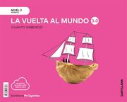 Cuanto Sabemos Nivel 2 la Vuelta al Mundo 3. 0