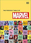 The Periodic Table of Marvel (en Inglés)