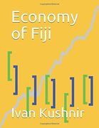 Economy of Fiji (Economy in Countries)