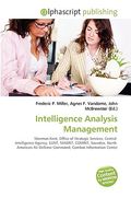 intelligence analysis management