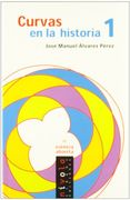 Curvas en la historia 1 (Ciencia abierta)
