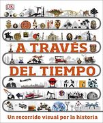 A Través del Tiempo: Un Recorrido Visual por la Historia 
