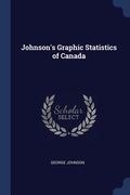 Johnson's Graphic Statistics of Canada (en Inglés)