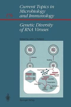 portada genetic diversity of rna viruses (in English)