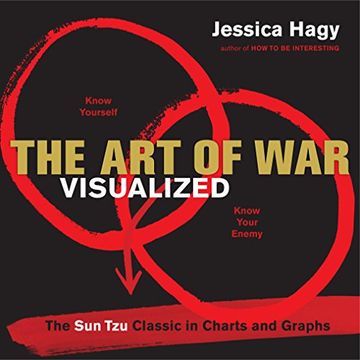 portada The Art of War Visualized: The Sun Tzu Classic in Charts and Graphs (en Inglés)