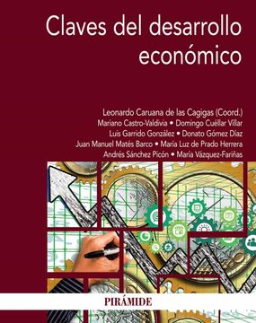 portada Claves del Desarrollo Económico (in Spanish)