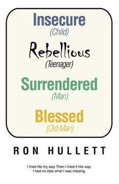 portada Insecure Rebellious Surrendered Blessed: (Child) (Teenager) (Man) (Old Man) (en Inglés)