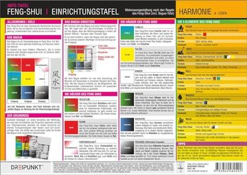 portada Feng-Shui Einrichtungstafel: Wohnraumgestaltung Nach den Regeln des Feng-Shui (Incl. Bagua-Tafel) (in German)