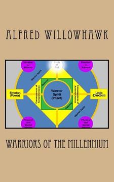 portada Warriors of the Millennium (en Inglés)