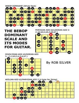 portada The Bebop Dominant Scale and its Modes for Guitar (en Inglés)