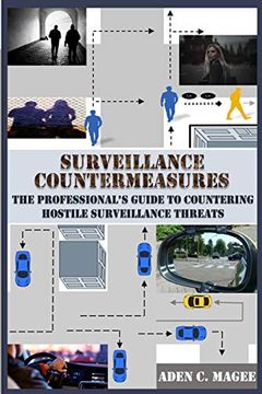 portada Surveillance Countermeasures: The Professional'S Guide to Countering Hostile Surveillance Threats (en Inglés)
