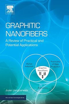 portada Graphitic Nanofibers: A Review of Practical and Potential Applications (en Inglés)