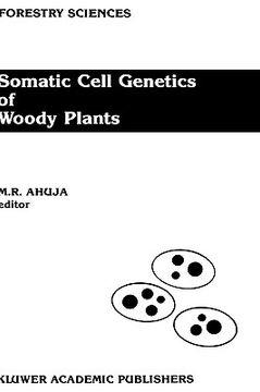 portada somatic cell genetics of woody plants: proceedings of the iufro working party s2. 04 07 somatic cell genetics, held in grosshansdorf, federal republic (en Inglés)