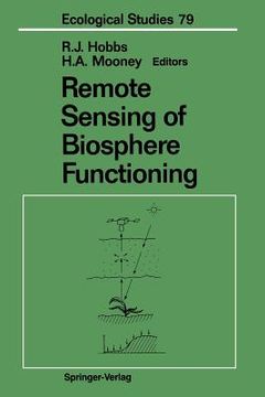 portada remote sensing of biosphere functioning (en Inglés)