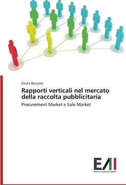 portada Rapporti verticali nel mercato della  raccolta pubblicitaria: Procurement Market e Sale Market