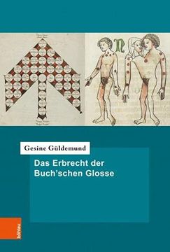 portada Das Erbrecht Der Buch'schen Glosse (en Alemán)