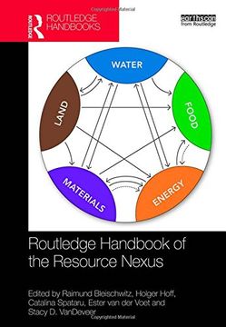 portada Routledge Handbook of the Resource Nexus (en Inglés)