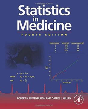 portada Statistics in Medicine (en Inglés)