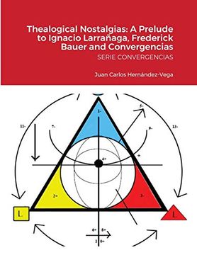 portada Thealogical Nostalgias: A Prelude to Ignacio Larrañaga, Frederick Bauer and Convergencias: Serie Convergencias (en Inglés)