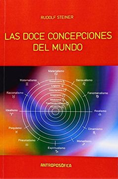 portada Las Doce Concepciones del Mundo (in Spanish)